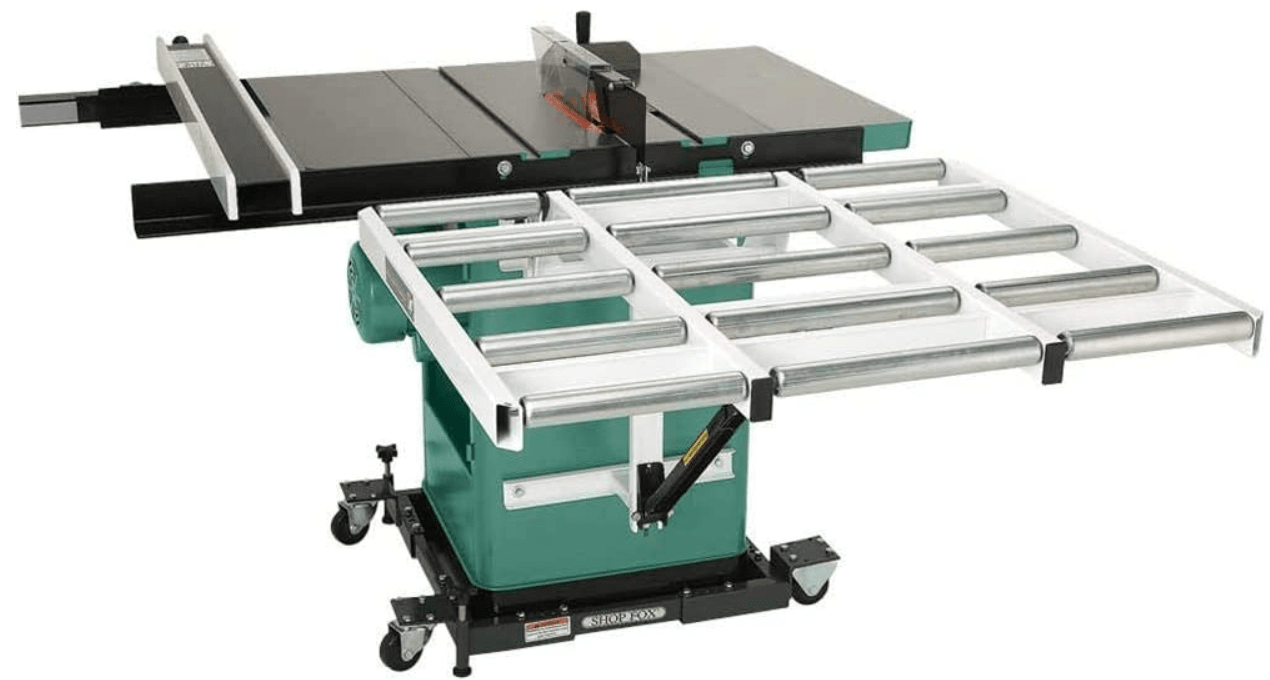 7 Best Table Saw Accessories Buyer's Guide 2021 homenewtools